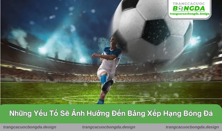 Phân tích những yếu tố sẽ ảnh hưởng đến thứ tự của các bên